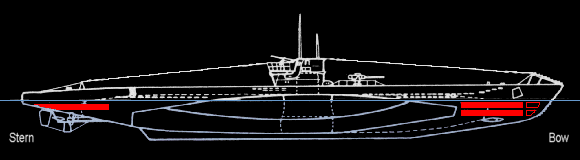 Type VIIB Submarine